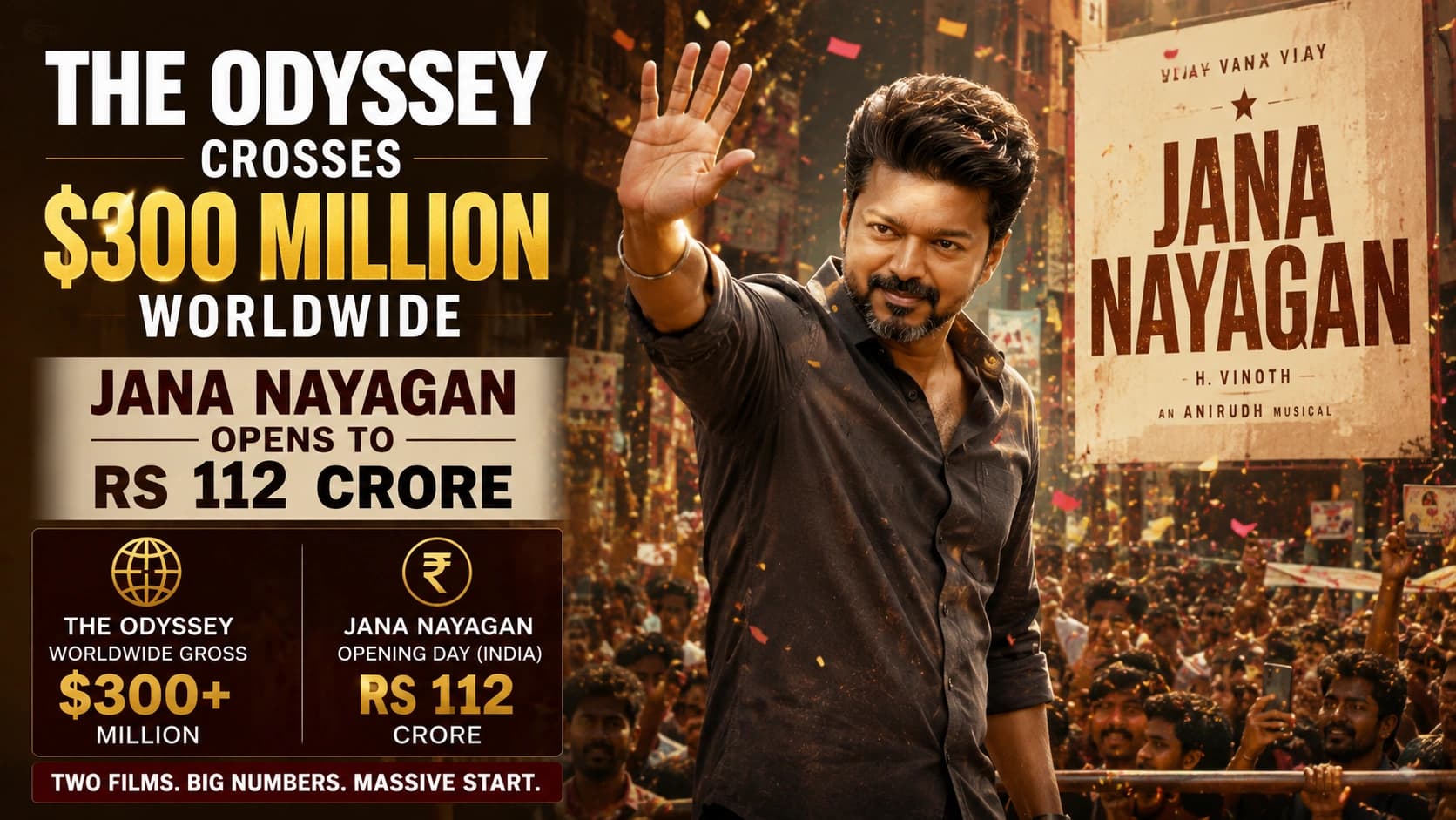 The Odyssey Crosses $300 Million Worldwide as Jana Nayagan Opens to
